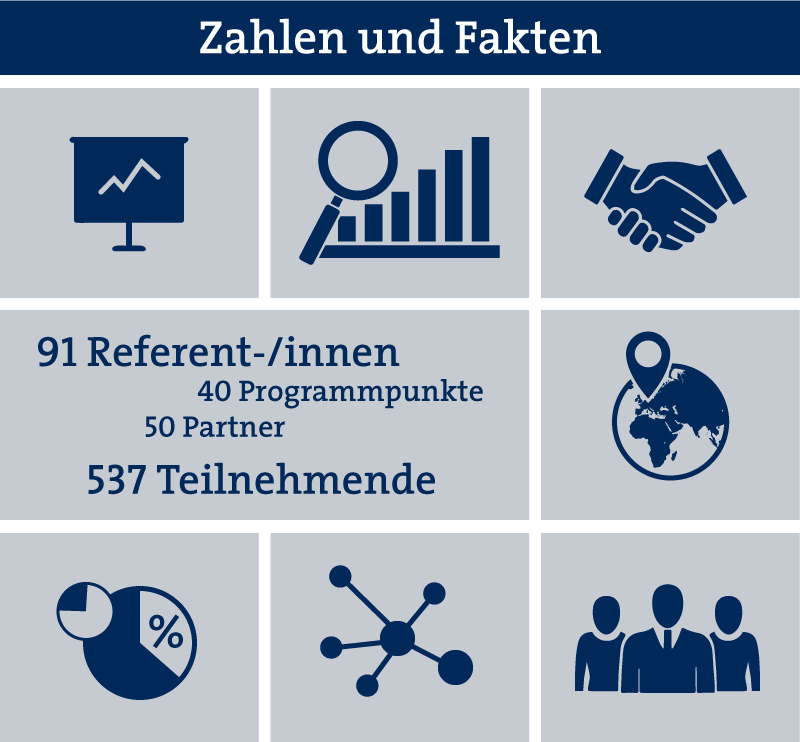 Zahlen und Fakten BKK 2018 Grafik Miniaturbild